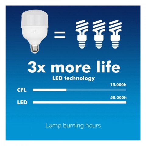 Żarówka LED E27 48W MCE304CW Żarówka LED E27 48W MCE304CW