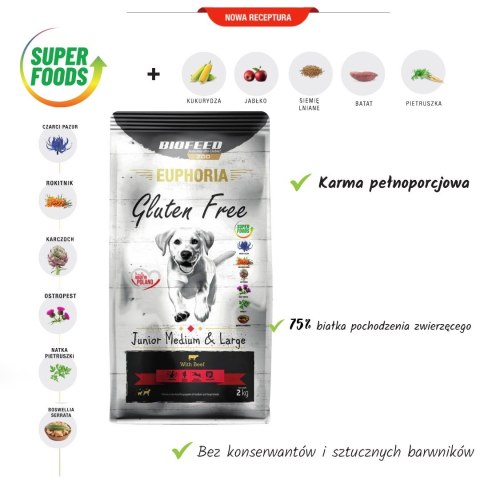 BIOFEED Euphoria G-F MID&MAXI wołowina 2kg BIOFEED Euphoria G-F MID&MAXI wołowina 2kg