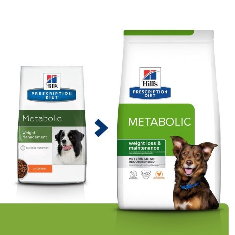 Karma Hill's PD Diet Canine Ca Metabolic (12 kg ) Karma Hill's PD Diet Canine Ca Metabolic (12 kg )
