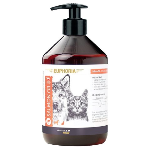 BIOFEED Olej z łososia 500 ml BIOFEED Olej z łososia 500 ml