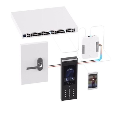 Wyświetlacz dla Access Intercom UA-Intercom Wyświetlacz dla Access Intercom UA-Intercom