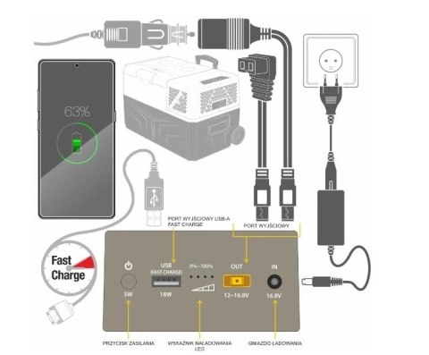 Bateria Zewnętrzna Yopowerbank CSX5 Bateria Zewnętrzna Yopowerbank CSX5