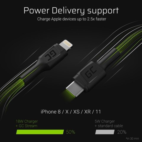 Green Cell Power Stream - Kabel Przewód USB-C - Lightning 100 cm ze wsparciem Power Delivery (Apple certyfikat MFi Certified) Green Cell Power Stream - Kabel Przewód USB-C - Lightning 100 cm ze wsparciem Power Delivery (Apple certyfikat MFi Certified)