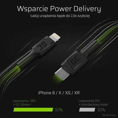 Green Cell Power Stream - Kabel Przewód USB-C - Lightning 100 cm ze wsparciem Power Delivery (Apple certyfikat MFi Certified) Green Cell Power Stream - Kabel Przewód USB-C - Lightning 100 cm ze wsparciem Power Delivery (Apple certyfikat MFi Certified)