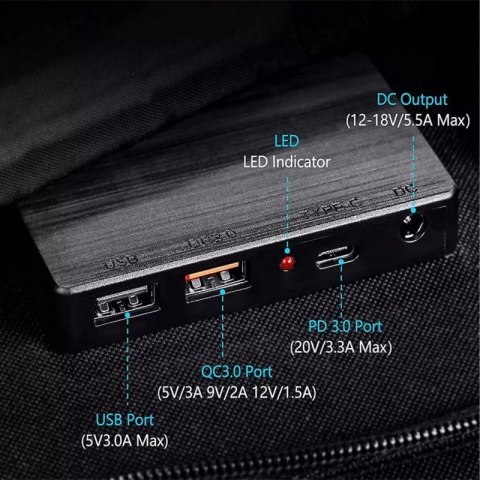 PowerNeed ES-100 panel słoneczny 100 W PowerNeed ES-100 panel słoneczny 100 W