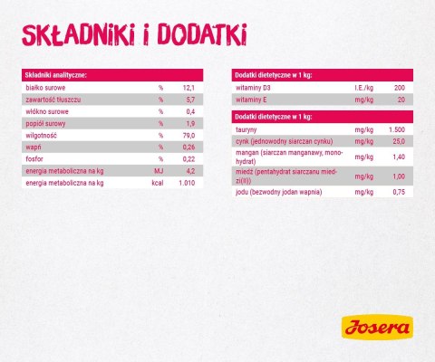 JOSERA Filet kurczak z wołowiną - mokra karma dla kota - 70 g JOSERA Filet kurczak z wołowiną - mokra karma dla kota - 70 g