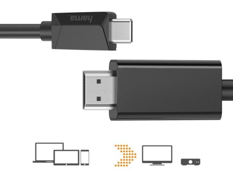 Kabel USB-C HDMI 4k 3m Kabel USB-C HDMI 4k 3m