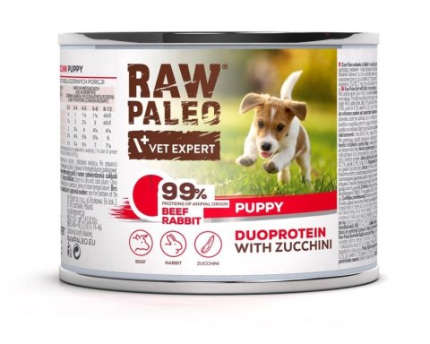 Raw Paleo Beef&Rabbit Puppy Can 200g Raw Paleo Beef&Rabbit Puppy Can 200g