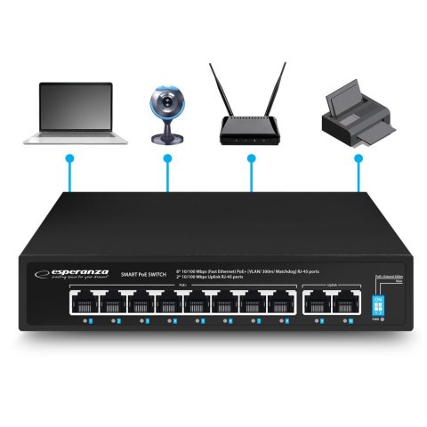ESPERANZA SWITCH 10-PORTOWY POE 10/100M 96W SPOTTER ENS106 ESPERANZA SWITCH 10-PORTOWY POE 10/100M 96W SPOTTER ENS106