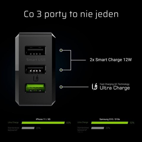 Green Cell ChargeSource 3 - Ładowarka sieciowa 3xUSB 30W Ultra Charge, Smart Charge Green Cell ChargeSource 3 - Ładowarka sieciowa 3xUSB 30W Ultra Charge, Smart Charge
