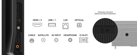 Telewizor 65" TCL UHD 65P655