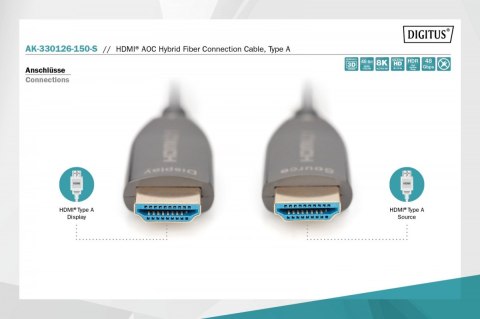 Kabel połączeniowy hybrydowy AOC HDMI 2.1 Ultra High Speed 8K/60Hz UHD HDMI A/HDMI A M/M 15m Czarny Kabel połączeniowy hybrydowy AOC HDMI 2.1 Ultra High Speed 8K/60Hz UHD HDMI A/HDMI A M/M 15m Czarny
