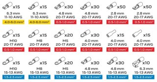 NEO tools 01-535 wtyczka