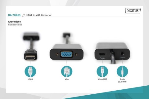 Konwerter/adapter audio-video HDMI do VGA, 1080p FHD, z audio 3.5mm MiniJack Konwerter/adapter audio-video HDMI do VGA, 1080p FHD, z audio 3.5mm MiniJack