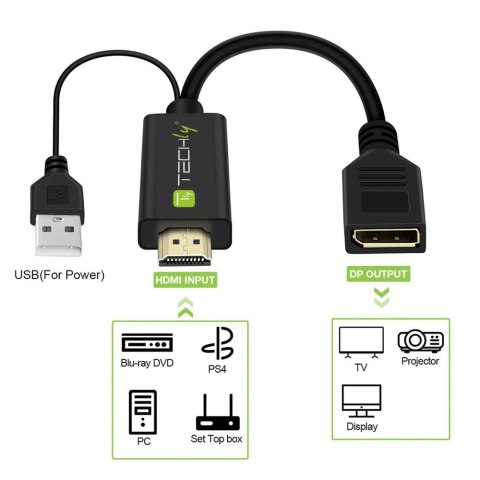 Adapter HDMI z Zasilaniem USB na DisplayPort 4K*30Hz