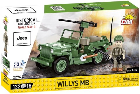 Historical Collection Willys MB Historical Collection Willys MB